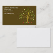 Frische Äpfel in Brown-Visitenkarten Visitenkarte (Vorne/Hinten)