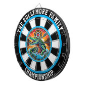 Frische Crocodice Frische Pasta machen Dartscheibe (Vorderseite rechts)