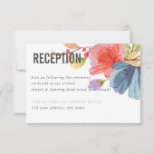 Frische Wildblumen Aqua Locarno Einladung (Vorderseite)