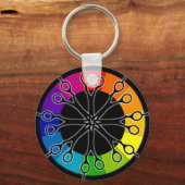 Friseurscheren und Schlüsselanhänger des Farbrads (Vorderseite)