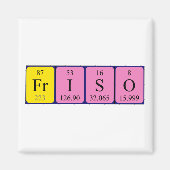 Friso-Periodenmagnet Magnet (Vorne)