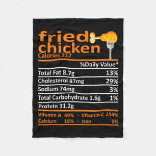 Frittiertes Hähnchen Ernährung Lebensmittel Fakten Fleecedecke