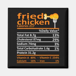 Frittiertes Hähnchen Ernährung Lebensmittel Fakten Magnet