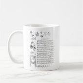 Fröbel-Lied und seine Geschenke Kaffeetasse (Links)