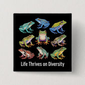 Frog Autism Neurodiversity is Necessary SPED  Button (Vorderseite)