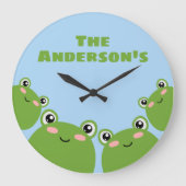 Frog Family Große Wanduhr (Vorderseite)