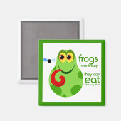Frog Magnet (Vorderseite/Rückseite)