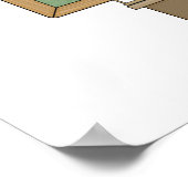 Frog Science Teacher Poster (Ecke)