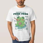 Frog Süße Tier Anatomie T-Shirt (Vorderseite)