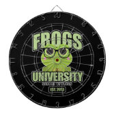 Frogs-Universität Dartscheibe (vorne)