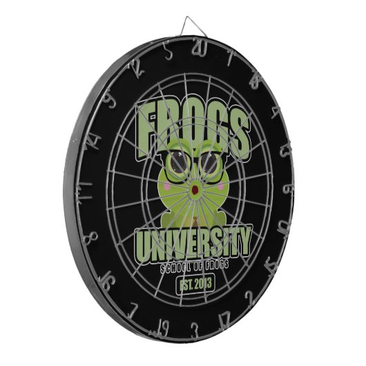 Frogs-Universität Dartscheibe (Vorderseite Links)