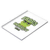 Frogs-Universität Notizblock (Linke Seite)