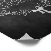 Frohe Weihnachts-Chalkboard-Poster Poster (Ecke)
