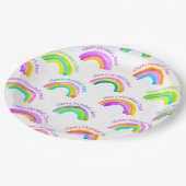 Frohen Muttertag Wasserfarbe Regenbogen Muster Pappteller (Schrägansicht)