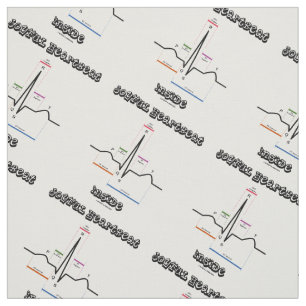 Froher Herzschlag innerhalb ECG EKG Stoff