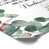 Fröhliche Weihnachten, Wasserfarbene Urlaubskunst, Poster (Ecke)