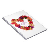 Fröhliches Muttertagsblatt, Schaffe deinen eigenen Notizblock (Rechte Seite)