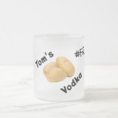 #FROMily from Fandom Korman Productions TOM Mattglastasse (Mittel)