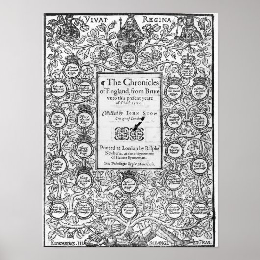 Frontispiece of 'The Chronicles of England' Poster (Vorne)