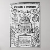 Frontispiece to 'The Castle of Knowledge' Poster (Vorne)