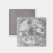 Frontispiece zu Robert Fludds Utriusque Magnet (Vorderseite/Rückseite)