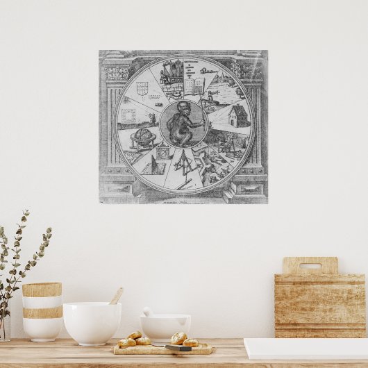 Frontispiece zu Robert Fludds Utriusque Poster (Küche)