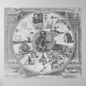 Frontispiece zu Robert Fludds Utriusque Poster (Vorne)