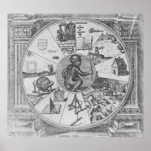 Frontispiece zu Robert Fludds Utriusque Poster