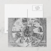 Frontispiece zu Robert Fludds Utriusque Postkarte (Vorne/Hinten)