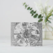 Frontispiece zu Robert Fludds Utriusque Postkarte (Stehend Vorderseite)