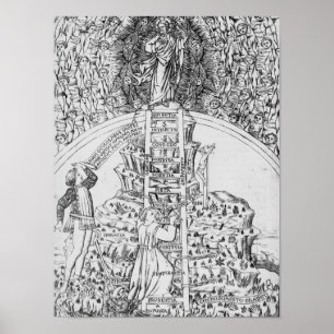 Frontispiz nach "IL Monte Sancto di Dio", 1477 Poster