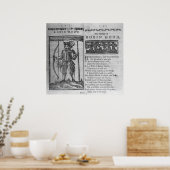 Frontispiz und Öffnungslinien Poster (Küche)