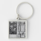 Frontispiz und Titlepage Schlüsselanhänger (Vorne)