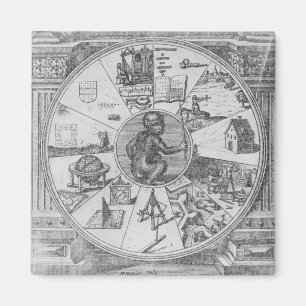 Frontispiz zu Robert Fludds Utriusque Magnet