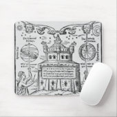 Frontispiz 'zum Schloss von Knowledge Mousepad (Mit Mouse)