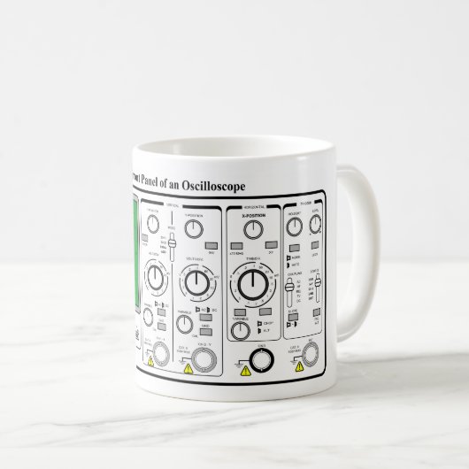 Frontverkleidung einer kaffeetasse (VorderseiteRechts)