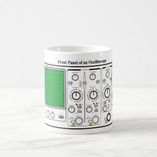 Frontverkleidung einer kaffeetasse