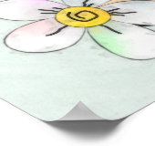 Frosch im Frühling Poster (Ecke)