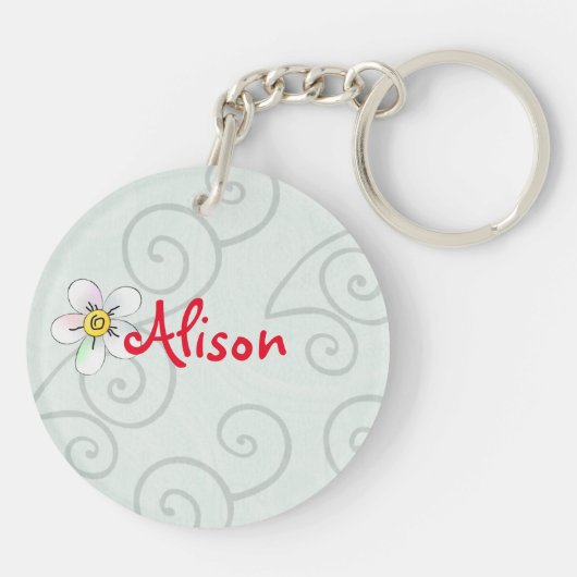 Frosch im Frühling Schlüsselanhänger (Rückseite)