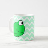 Frosch Kaffeetasse (Vorderseite Links)