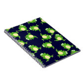 Frosch Notizblock (Rechte Seite)