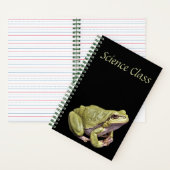 Frosch Notizblock (Innen)