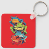 Frosch Schlüsselanhänger (Rückseite)