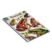 Frosch-Vintag-Notebook Notizblock (Rechte Seite)