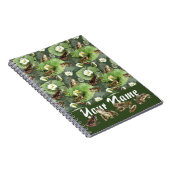 Frösche-Lilienmuster Notizblock (Rechte Seite)