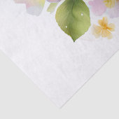 Froschfarbe Seidenpapier (Detail)
