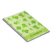 Froschmuster, grüne Frösche, Froschprinz, Ihr Name Notizblock (Rechte Seite)