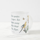 Frostad glasmugg — Fåglar Mattglastasse (VorderseiteRechts)