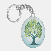 Frosterie Schlüsselanhänger (Vorderseite links)