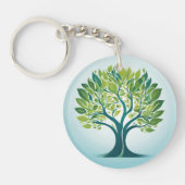 Frosterie Schlüsselanhänger (Vorderseite)